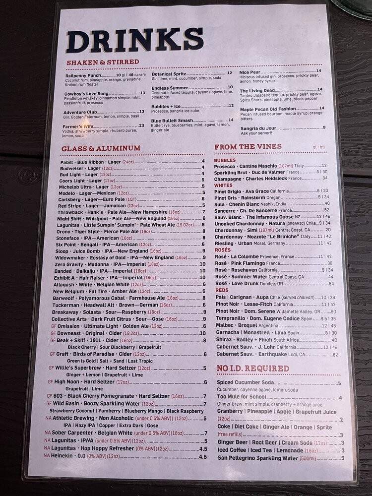 Railpenny Tavern - Epping, NH menu_pic