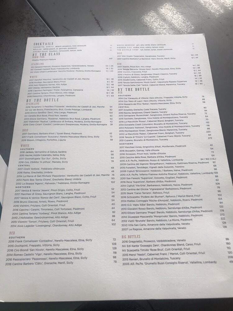 Sassetta - Dallas, TX menu_pic