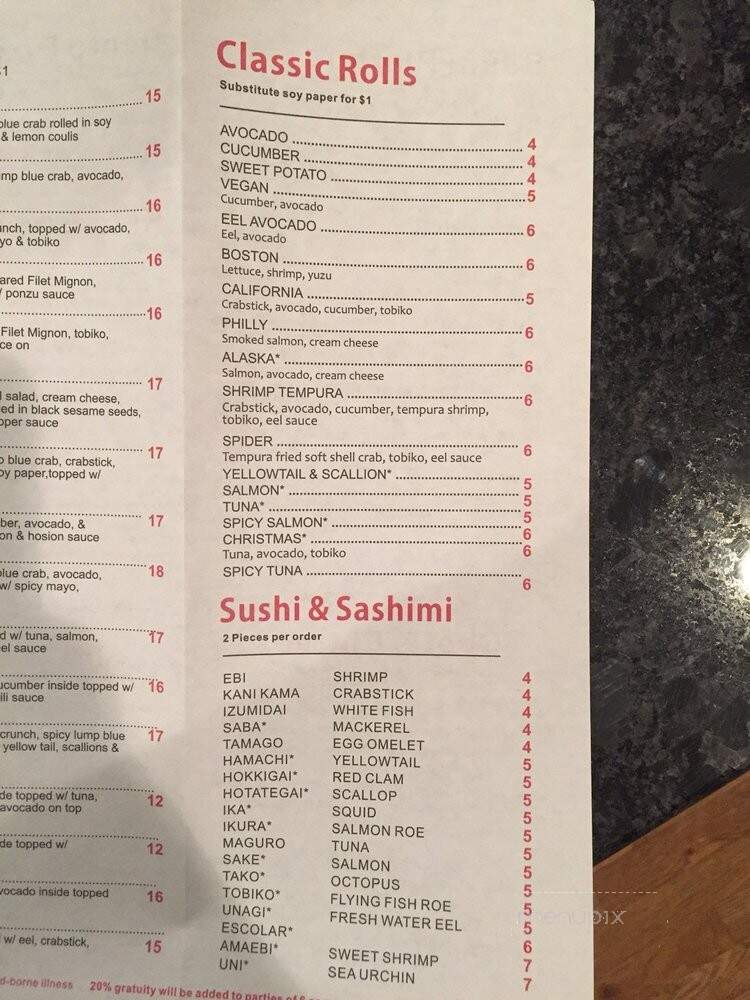 Sushi O West End - Henrico, VA