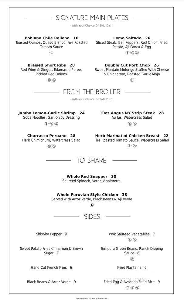 Suyo Gastrofusion - Bronx, NY menu_pic