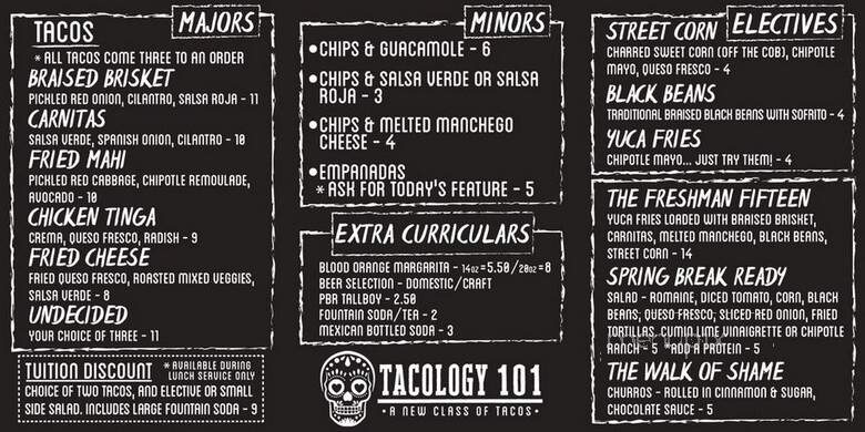 Tacology 101 - Springfield, IL menu_pic