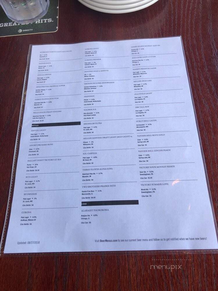 Tap House Grill - Hanover Park, IL