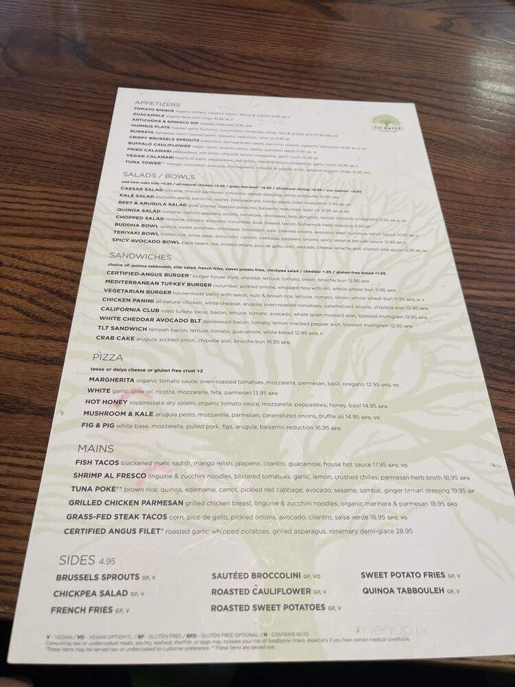 The Daily Kitchen & Bar - Henrico, VA menu_pic