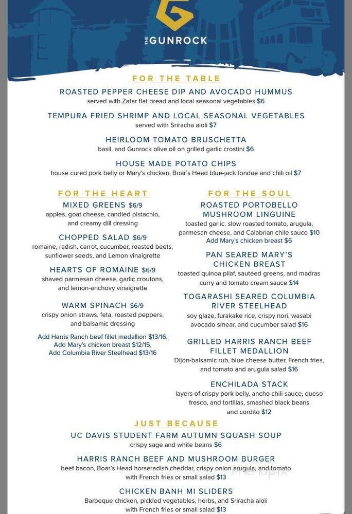 The Gunrock - Davis, CA menu_pic