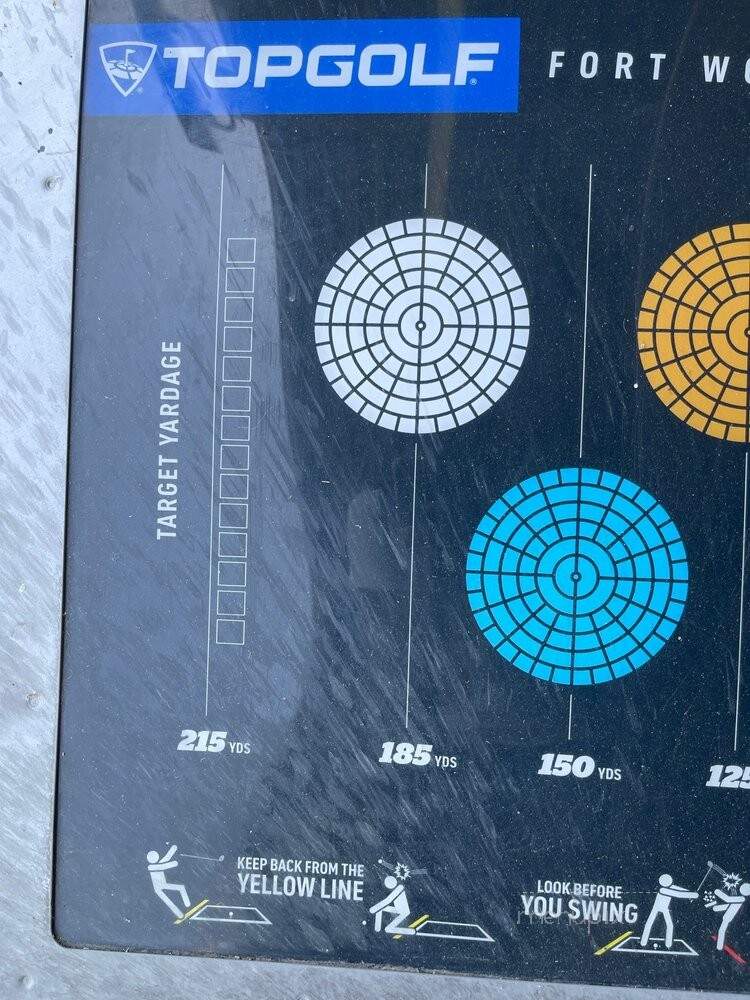 Topgolf - Fort Worth, TX menu_pic