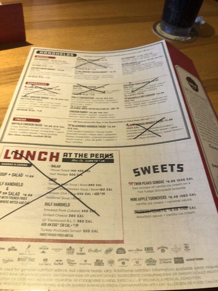 Twin Peaks - Southgate, MI menu_pic