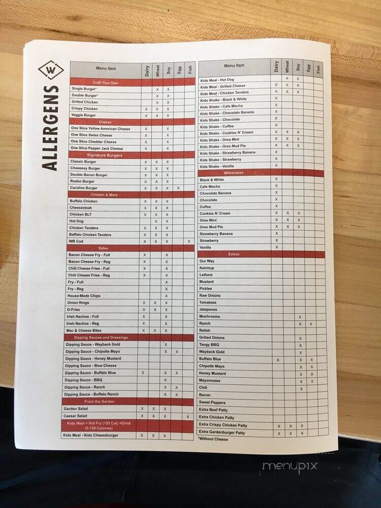 Wayback Burgers - Winston-Salem, NC menu_pic