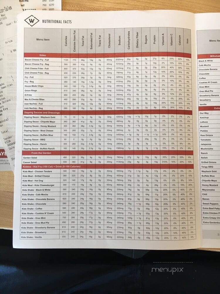 Wayback Burgers - Winston-Salem, NC menu_pic