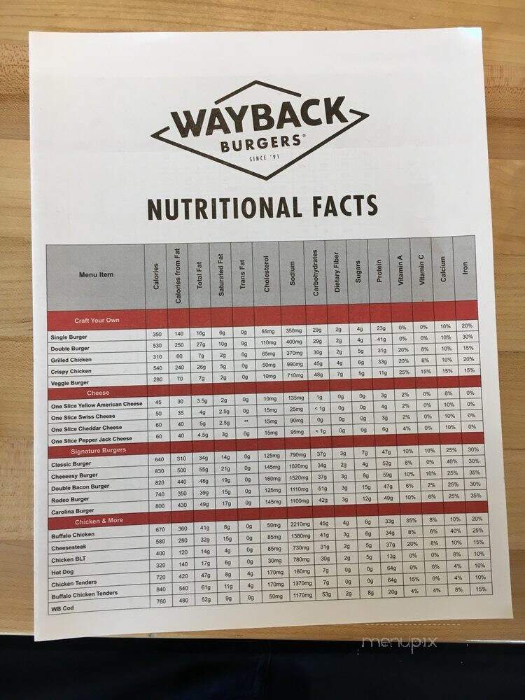 Wayback Burgers - Winston-Salem, NC