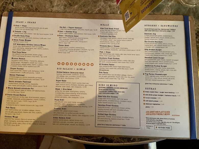 Beertown - Waterloo, ON menu_pic