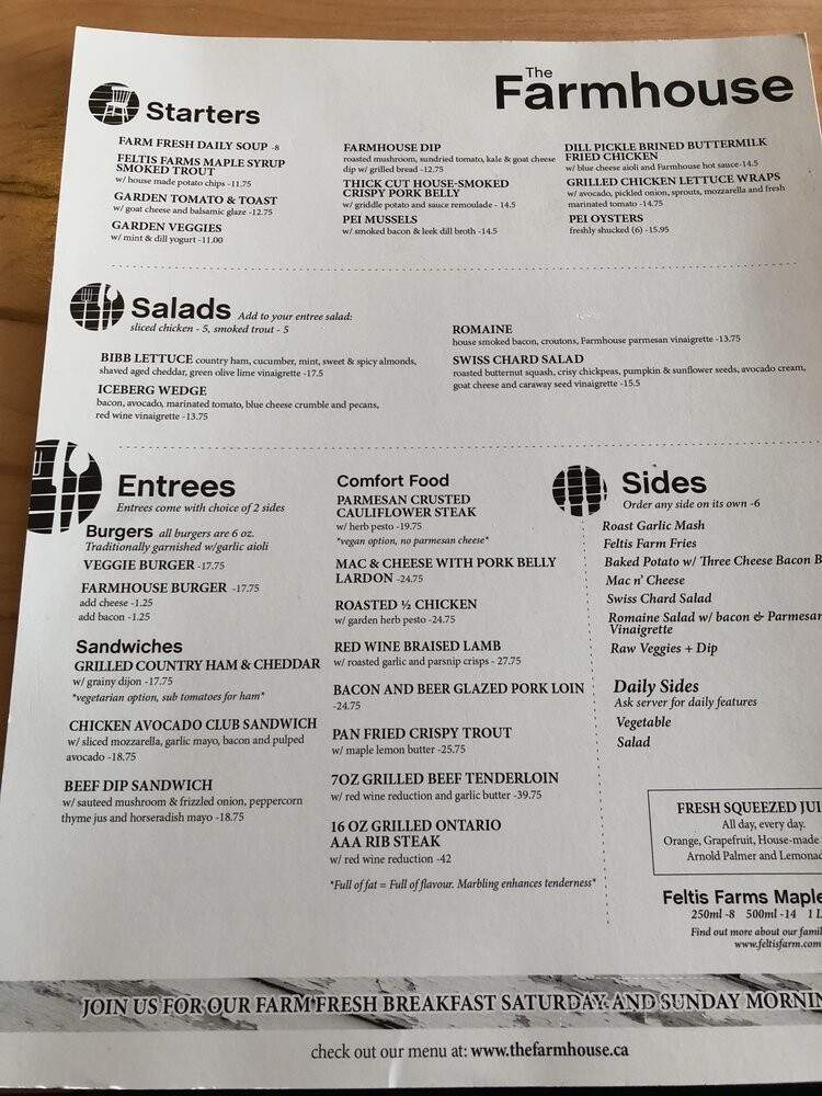 The Farmhouse - Barrie, ON menu_pic