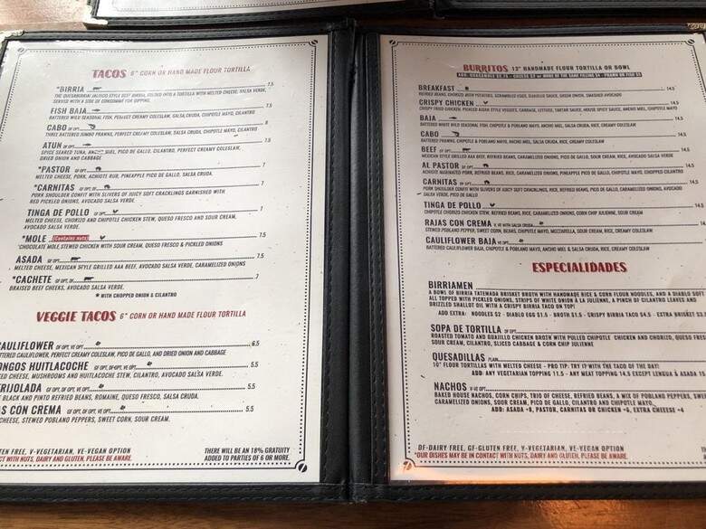 La Taqueria Pinche Taco Shop - Vancouver, BC menu_pic