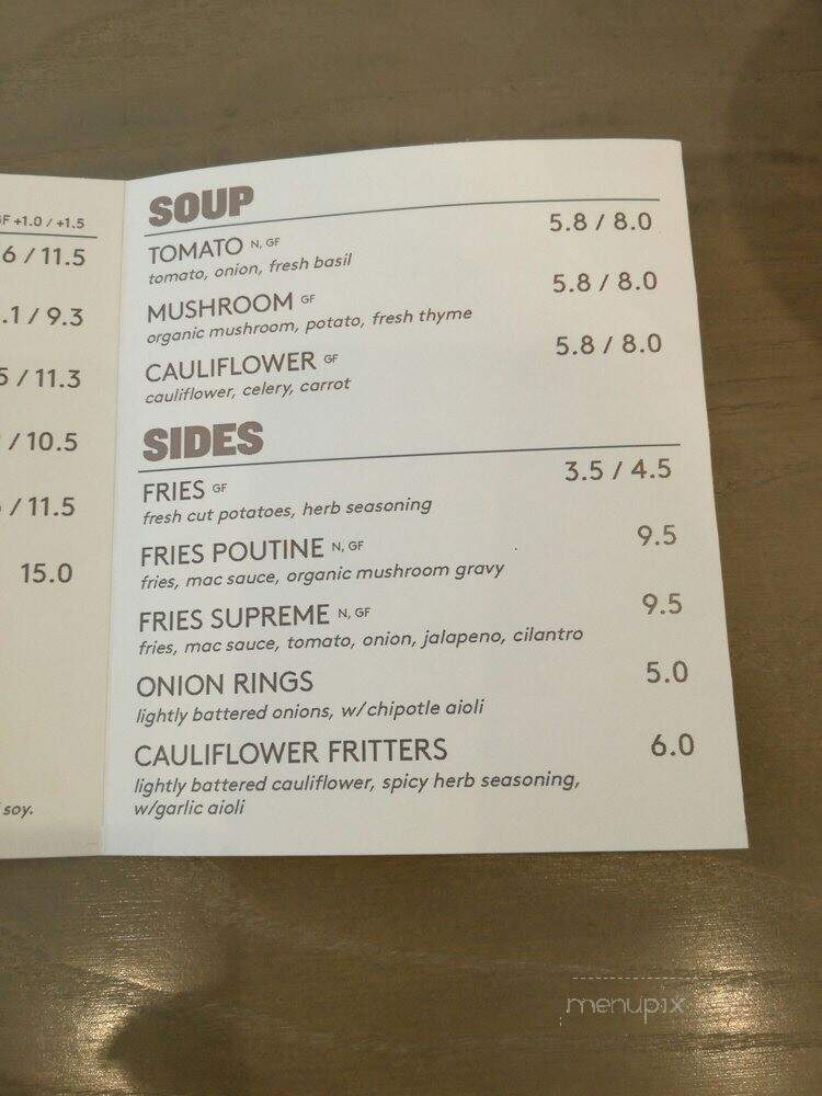 Parka Food Co - Toronto, ON menu_pic