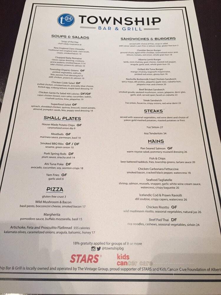 Township Bar & Grill - Calgary, AB menu_pic