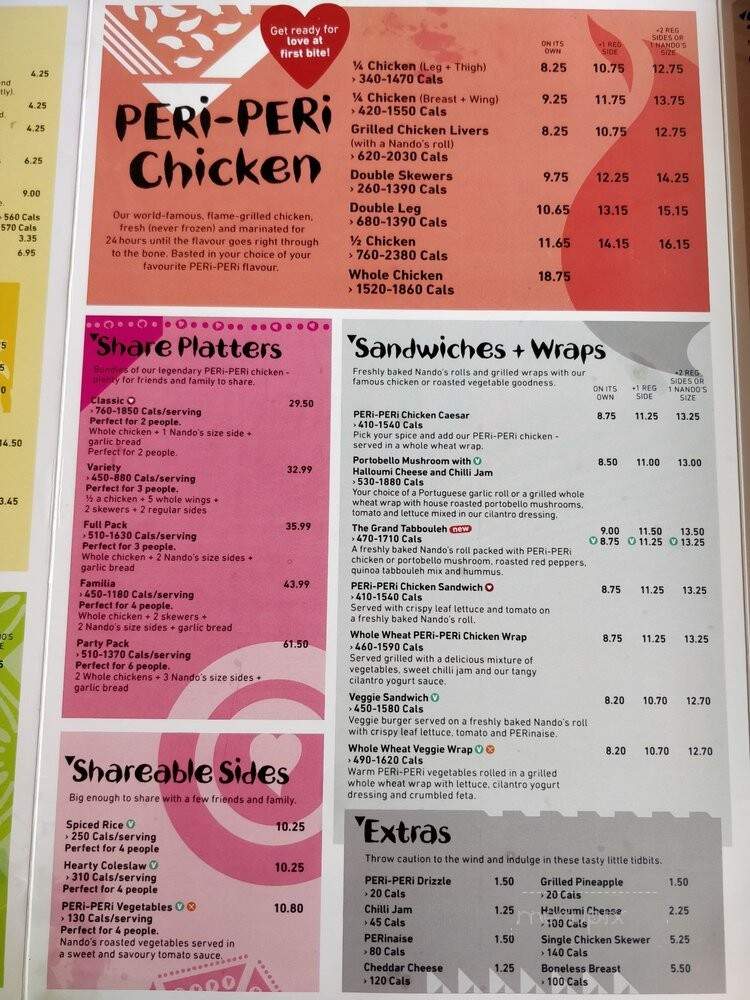 Nando's - Richmond, BC menu_pic