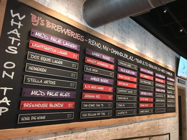 BJ's Restaurant & Brewhouse - Colonie, NY menu_pic