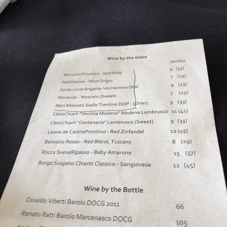 Osteria32 - Muncie, IN menu_pic