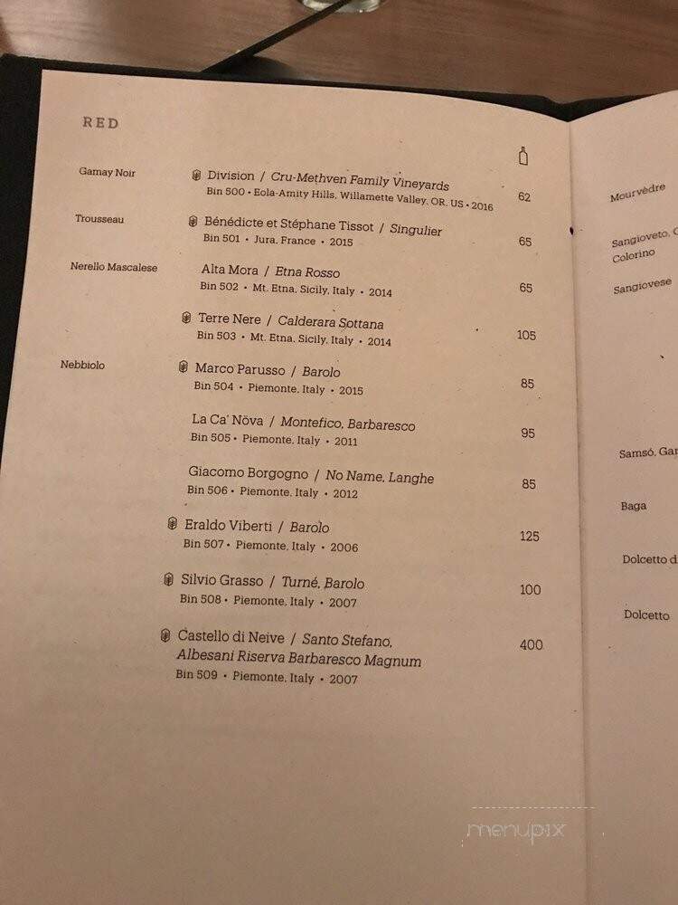Tied House - Chicago, IL menu_pic