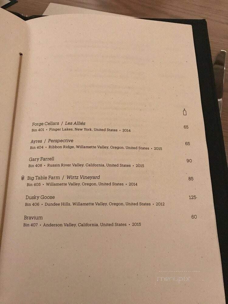Tied House - Chicago, IL menu_pic
