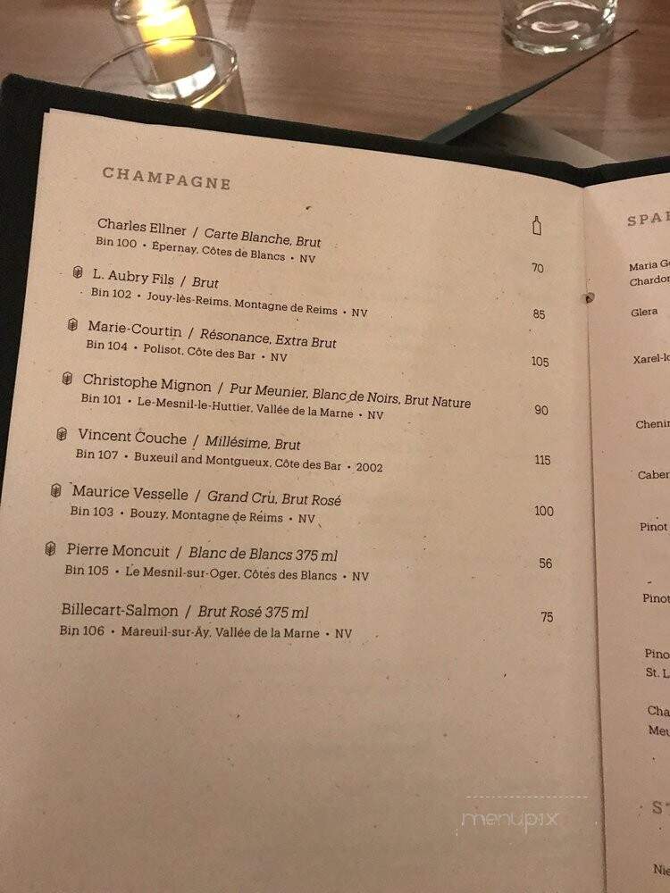 Tied House - Chicago, IL menu_pic