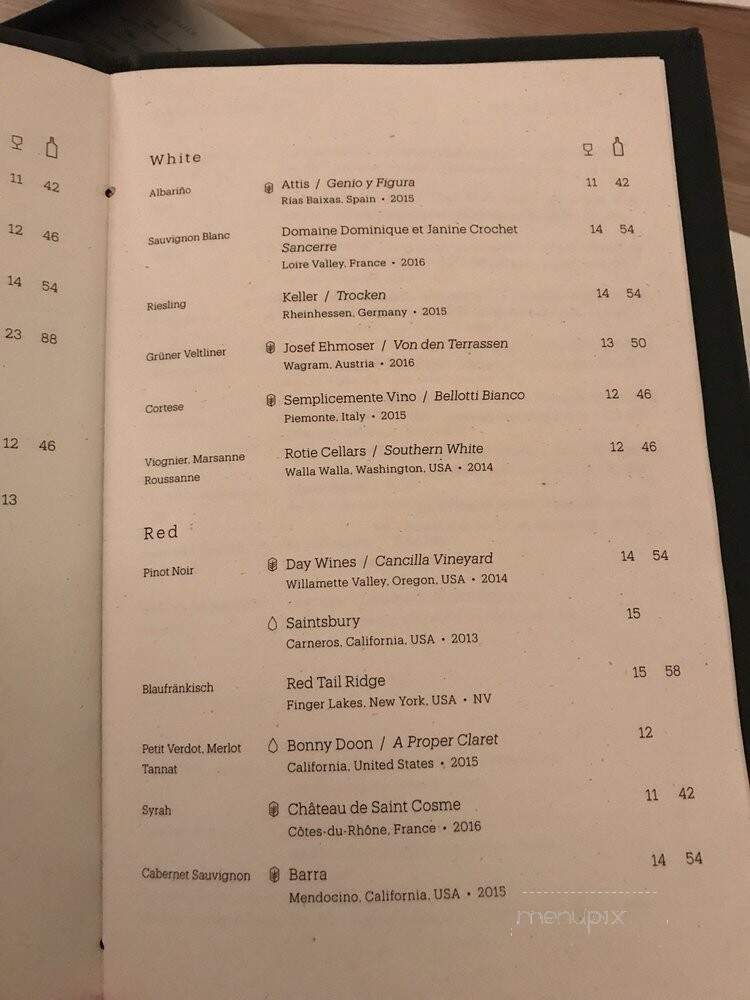 Tied House - Chicago, IL menu_pic