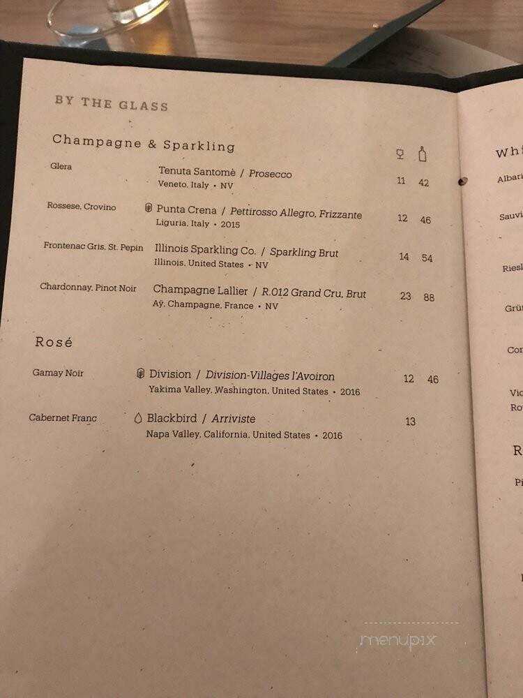 Tied House - Chicago, IL menu_pic