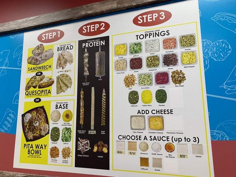 Pita Way - Lyon Charter Township, MI