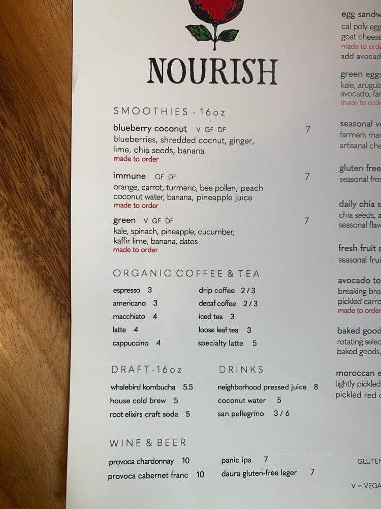 Nourish - San Luis Obispo, CA menu_pic