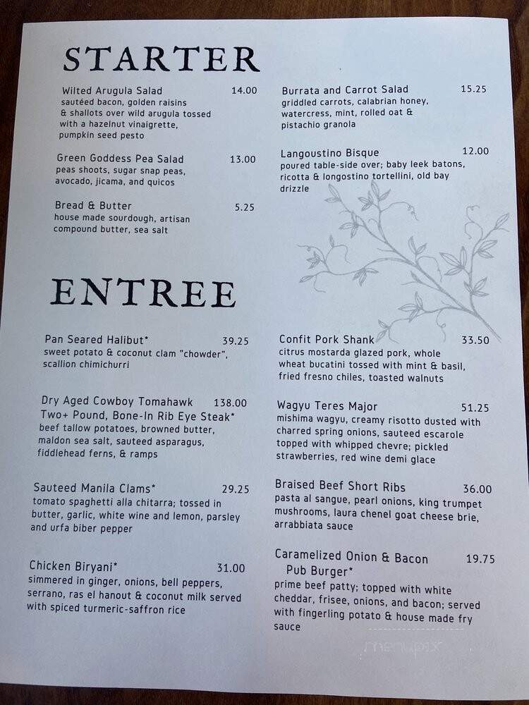 Brix 25 - Gig Harbor, WA menu_pic