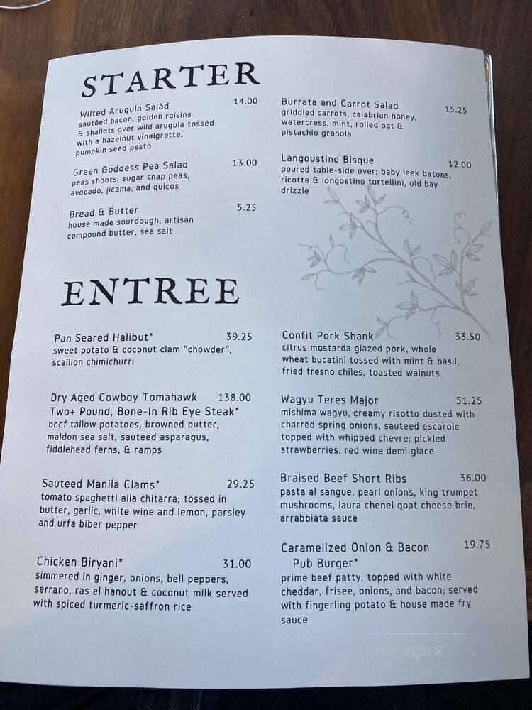 Brix 25 - Gig Harbor, WA menu_pic