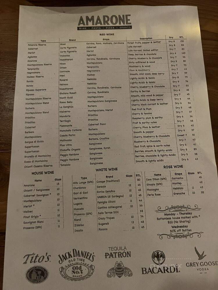 Amarone - North Miami, FL menu_pic