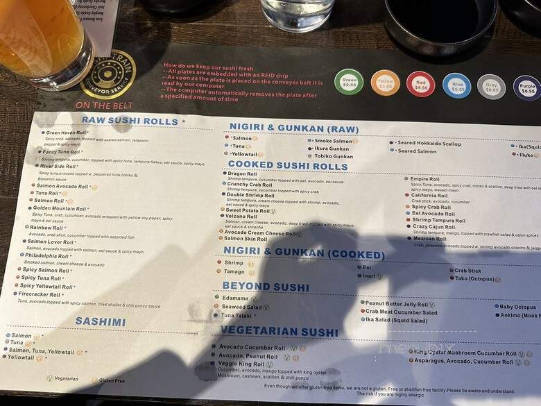 Sushi Train - Minneapolis, MN menu_pic