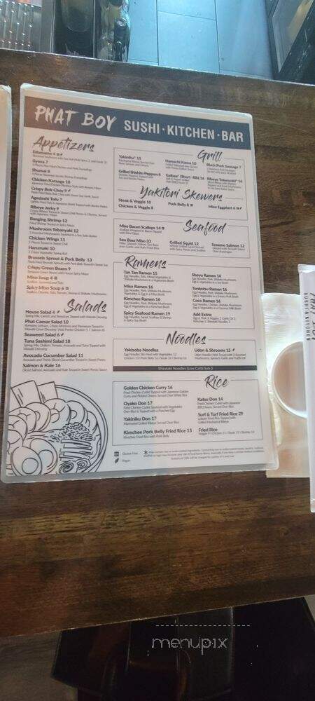 Phat Boy Downtown - Fort Lauderdale, FL menu_pic
