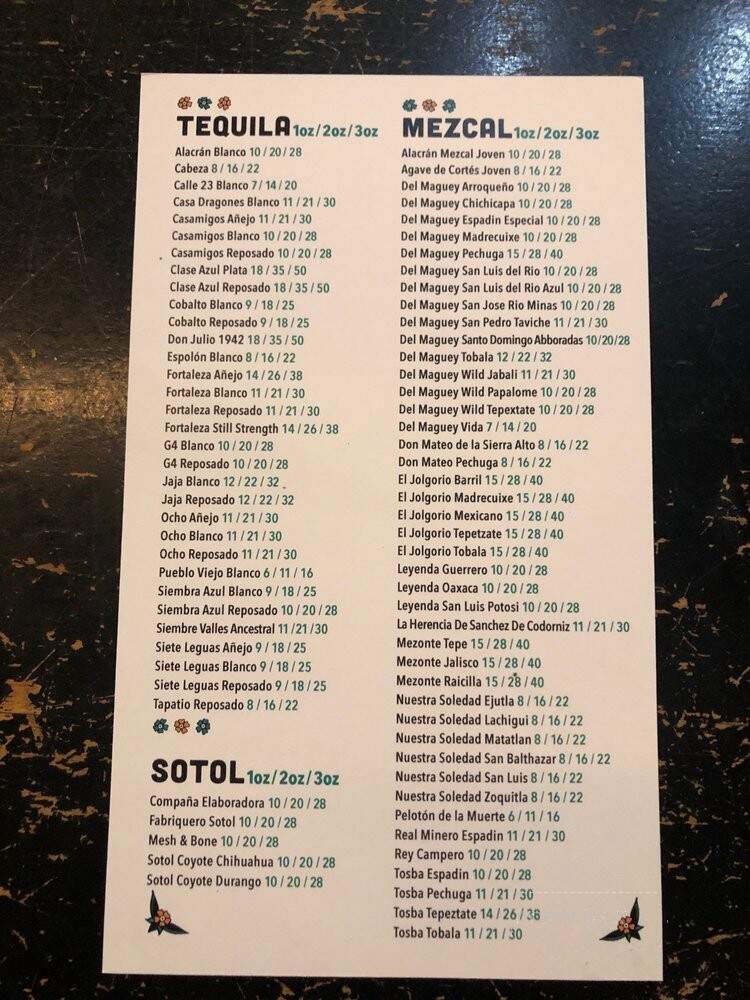 Taqueria Diana - Brooklyn, NY menu_pic