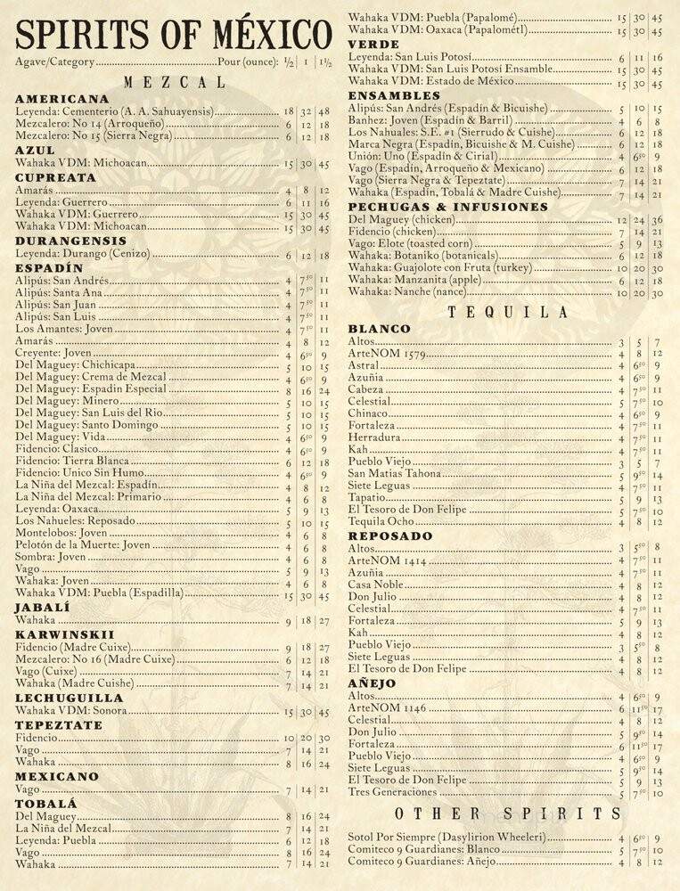 Teote Mezcaleria - Portland, OR menu_pic