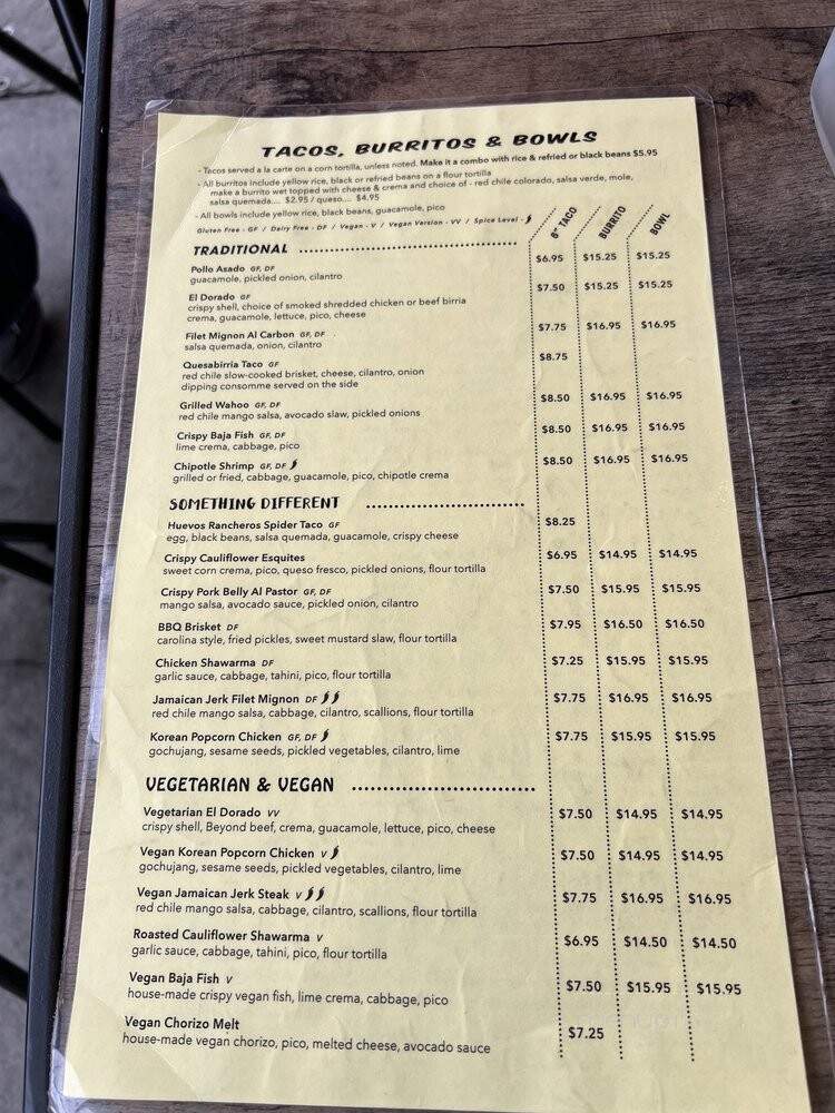 La Villita Cantina - Los Angeles, CA menu_pic