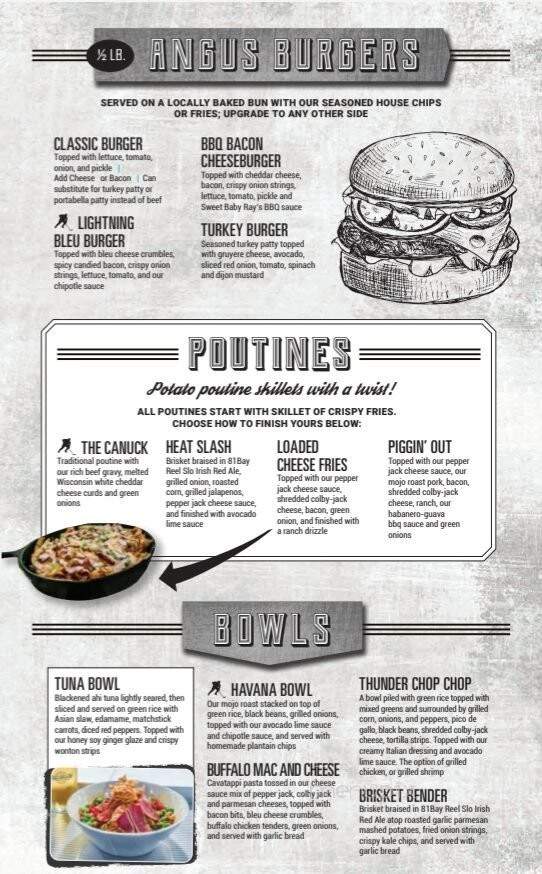 Top Shelf Sports Lounge - Wesley Chapel, FL menu_pic