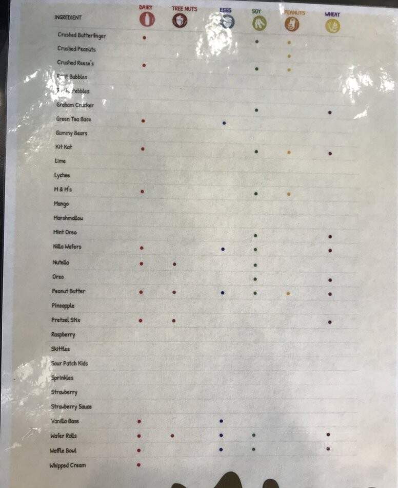Freezing Moo - Wichita, KS menu_pic