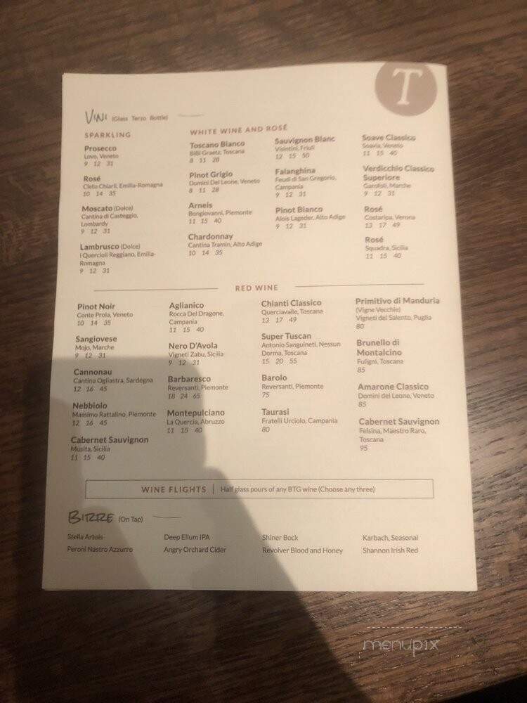 Pizzeria Testa - Dallas, TX menu_pic
