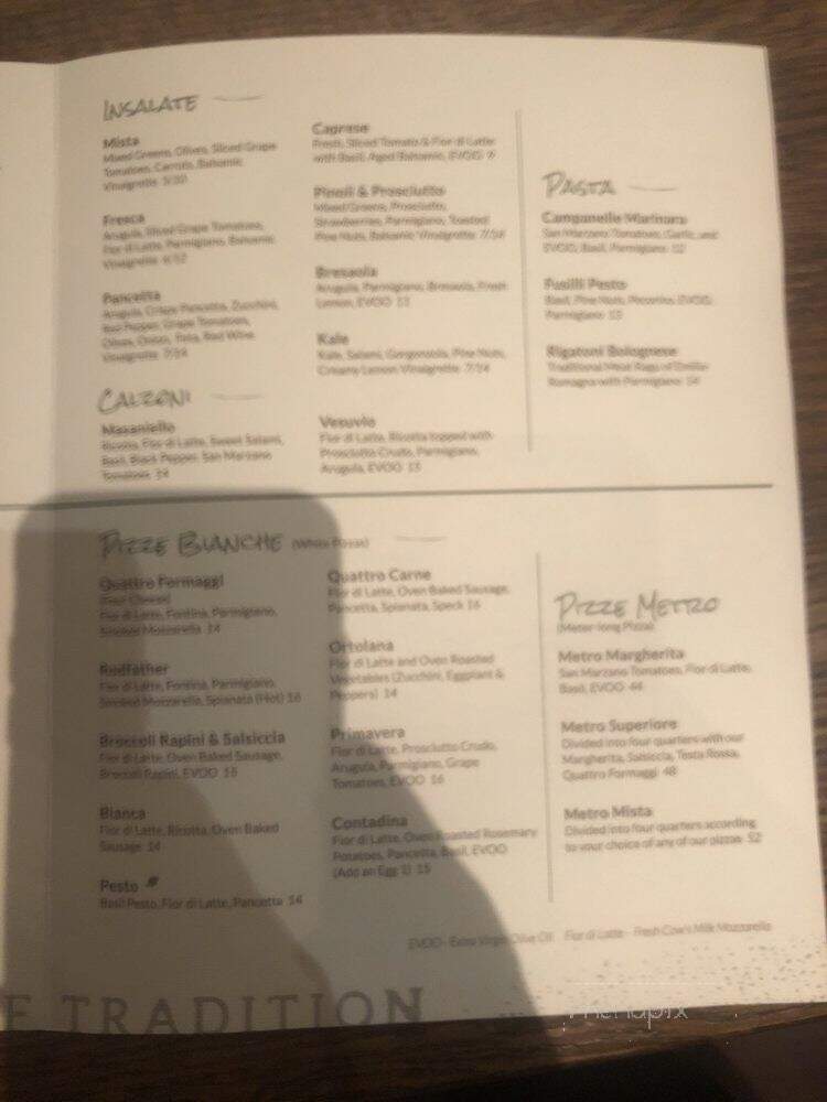 Pizzeria Testa - Dallas, TX menu_pic