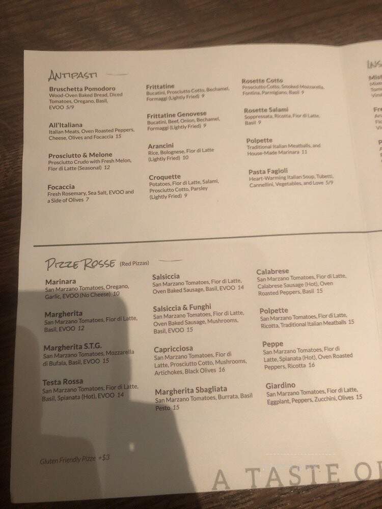 Pizzeria Testa - Dallas, TX menu_pic