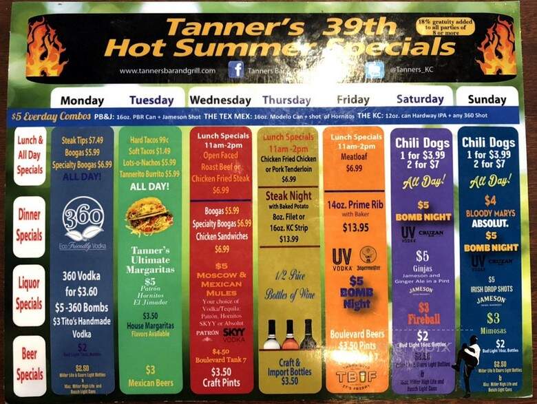 Tanner's Bar & Grill - Kansas City, KS