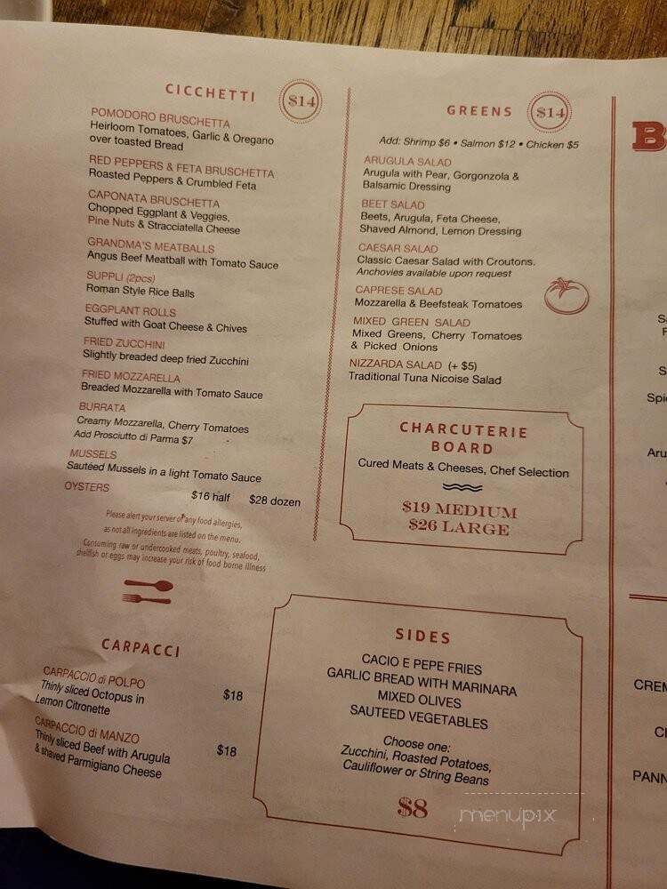 Botte Bar - Queens, NY menu_pic
