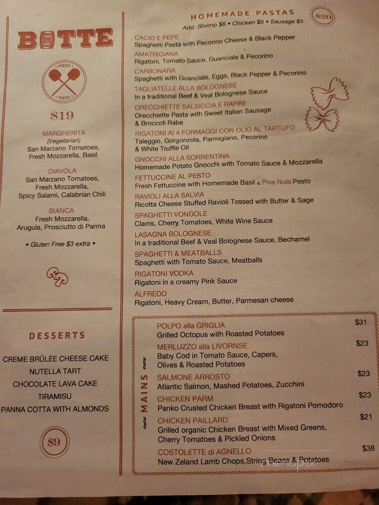 Botte Bar - Queens, NY menu_pic