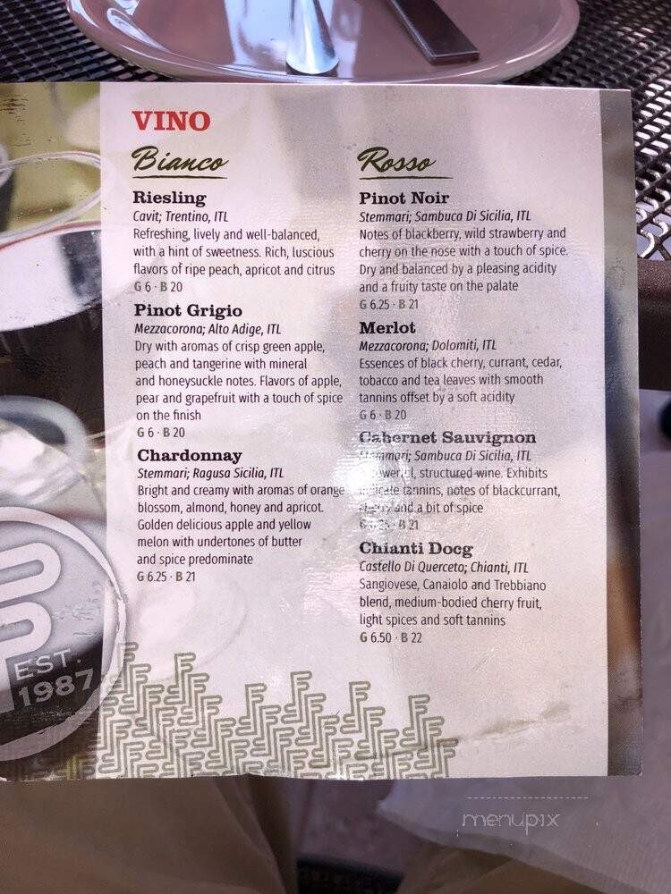 Flippers Pizzeria - Windermere, FL menu_pic