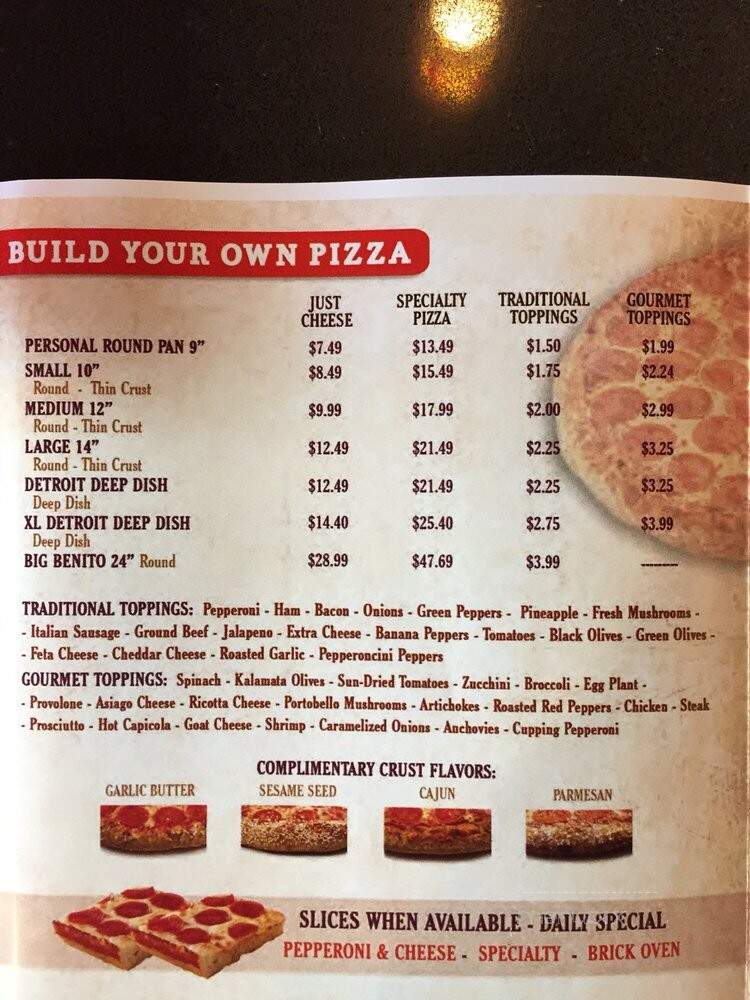Benito's Cafe - Oceanside, CA menu_pic
