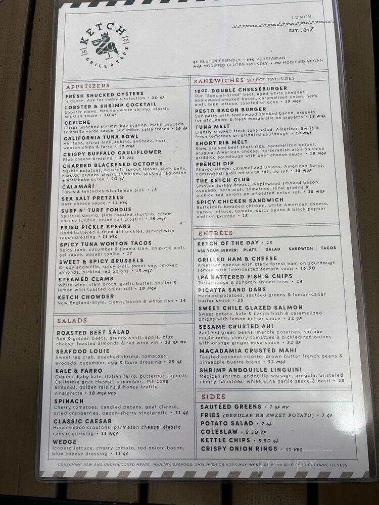Ketch Grill & Taps - San Diego, CA menu_pic