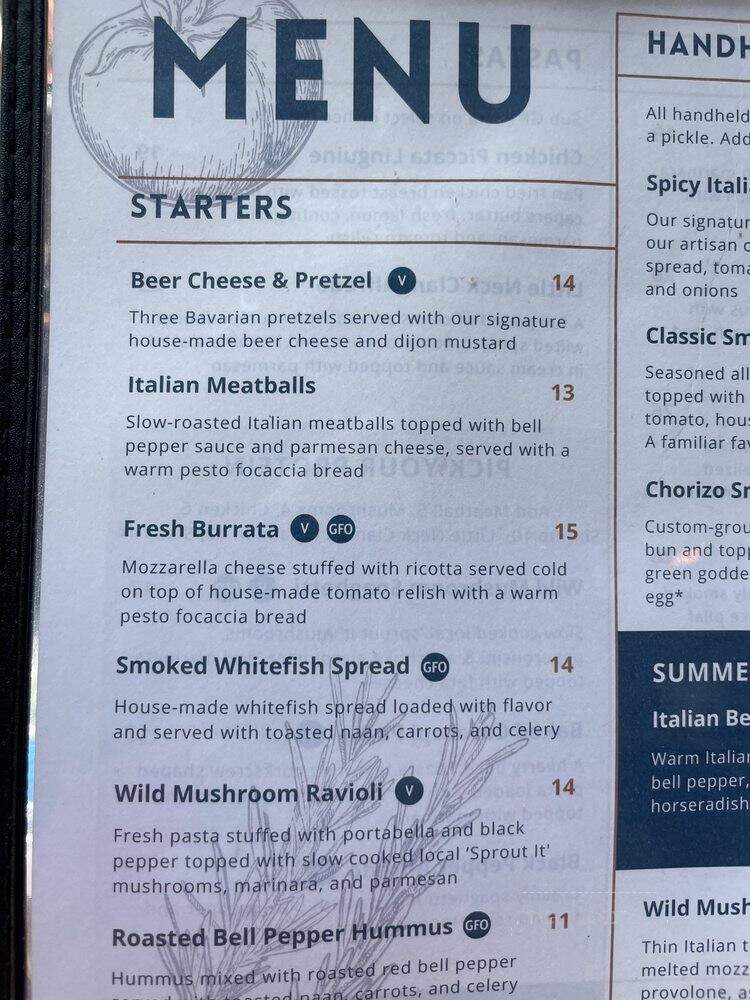Waverly Stone Gastropub - Holland, MI menu_pic