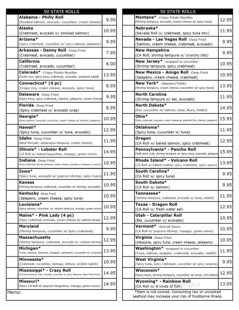 Pho Bay - El Centro, CA menu_pic