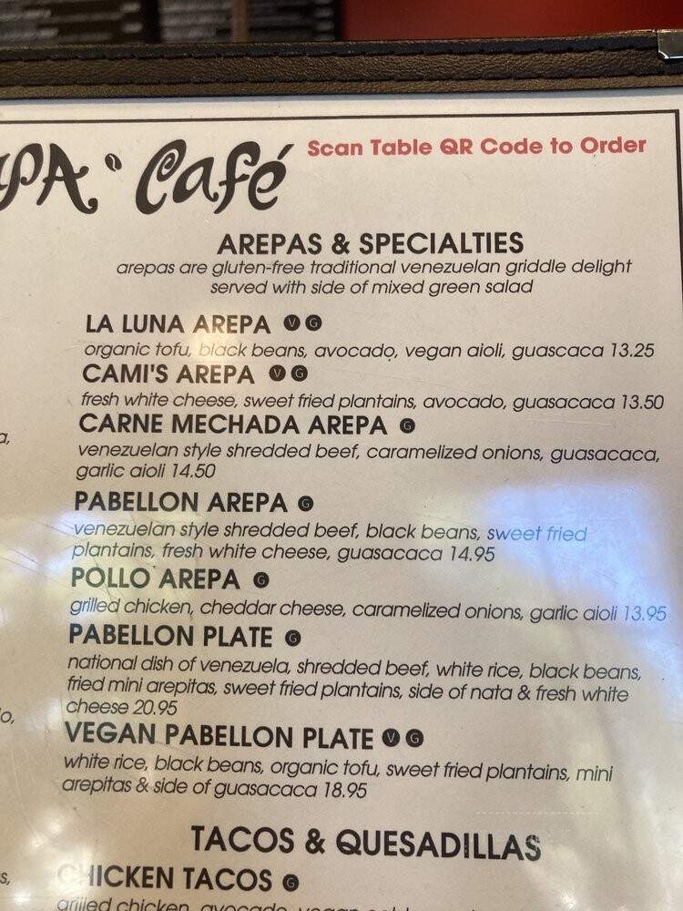 Coupa Cafe - Los Altos, CA